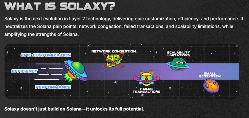 New Solana Layer-2 Scaling Solution Solaxy Raises .9m in Presale Funding